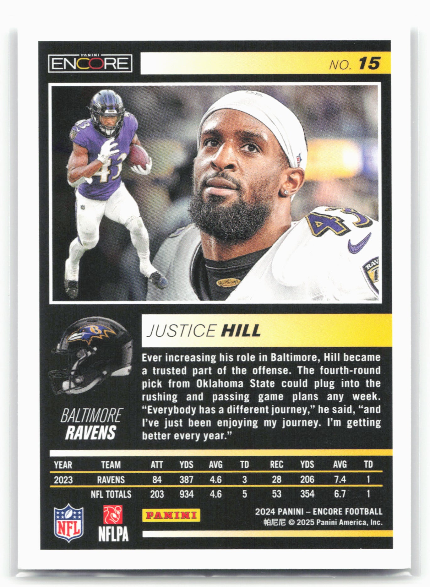2024 Panini Encore #15 Justice Hill
