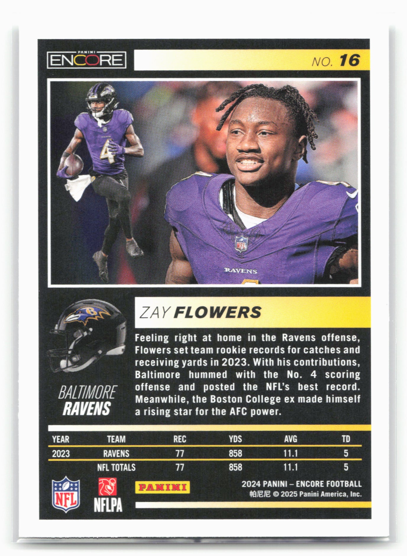 2024 Panini Encore #16 Zay Flowers