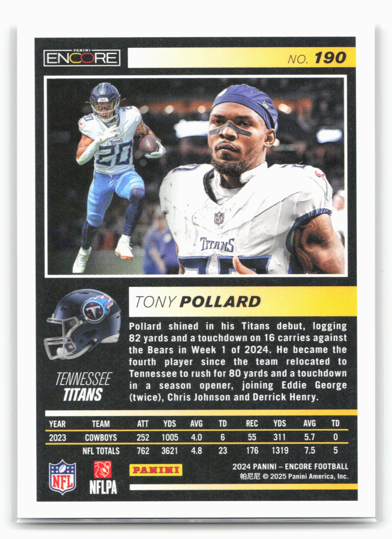 2024 Panini Encore #190 Tony Pollard