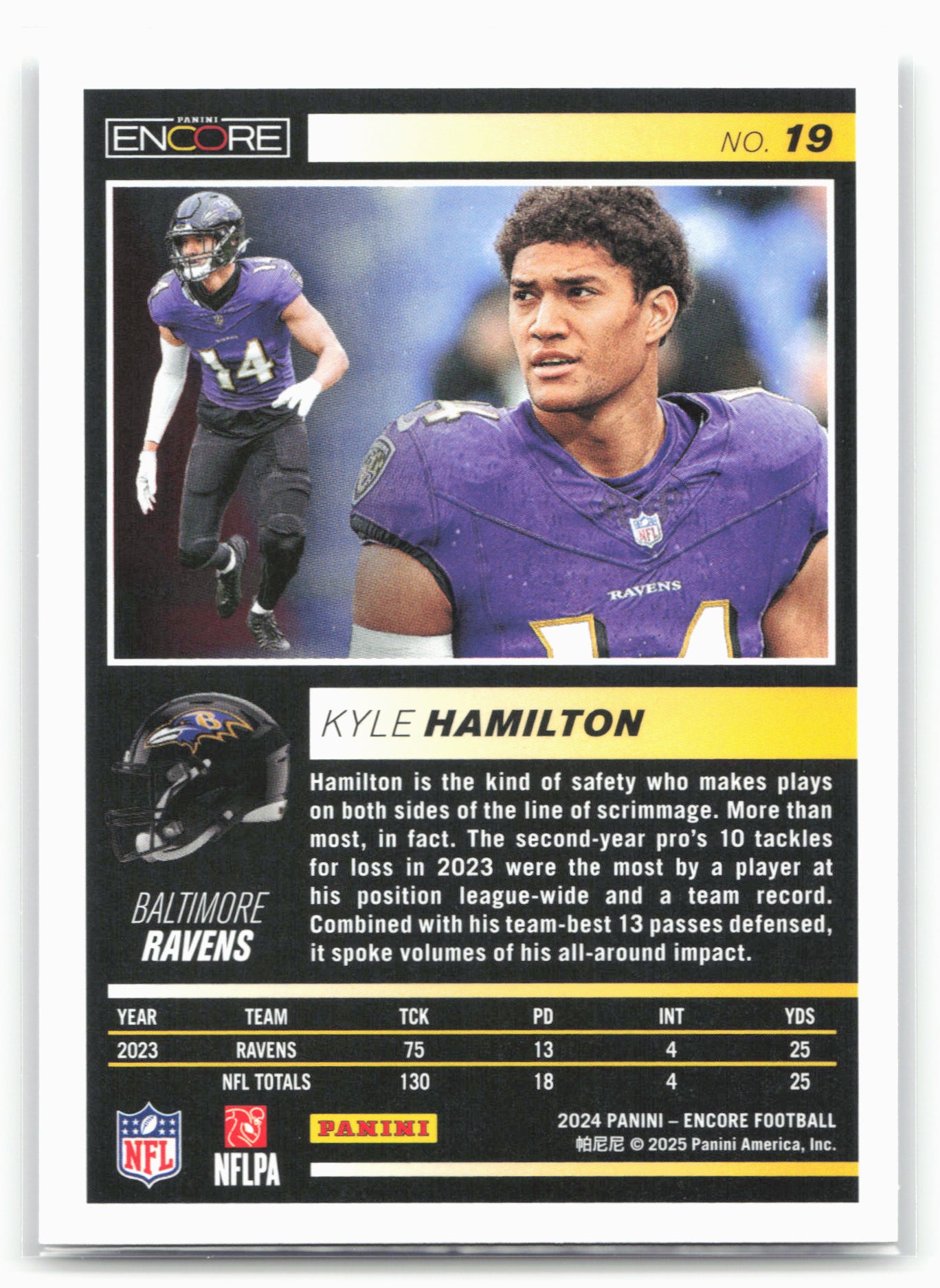 2024 Panini Encore #19 Kyle Hamilton
