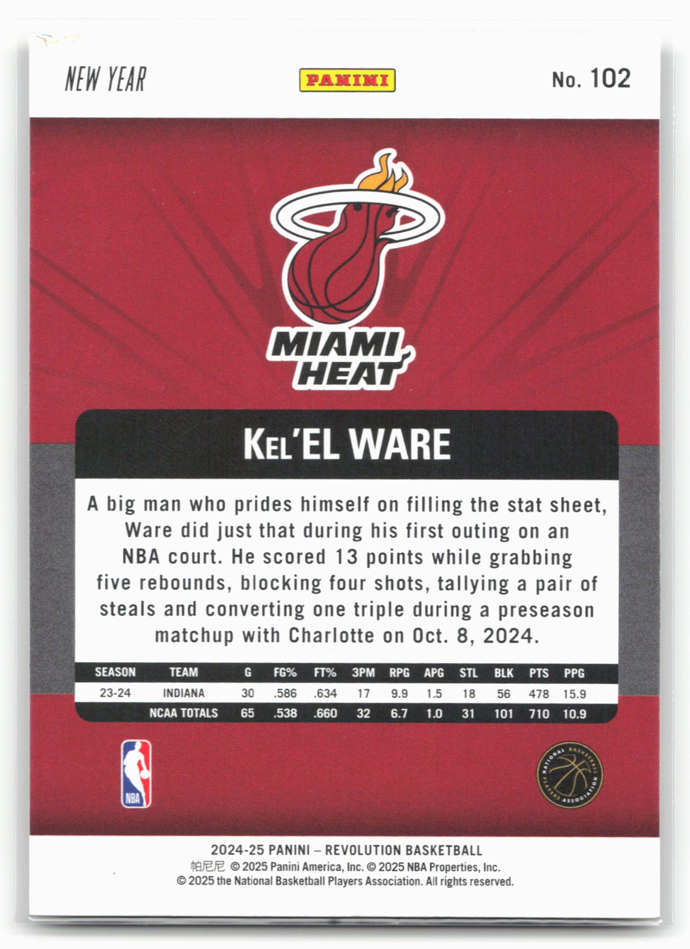 2024-25 Panini Revolution #102 Kel'el Ware Chinese New Year