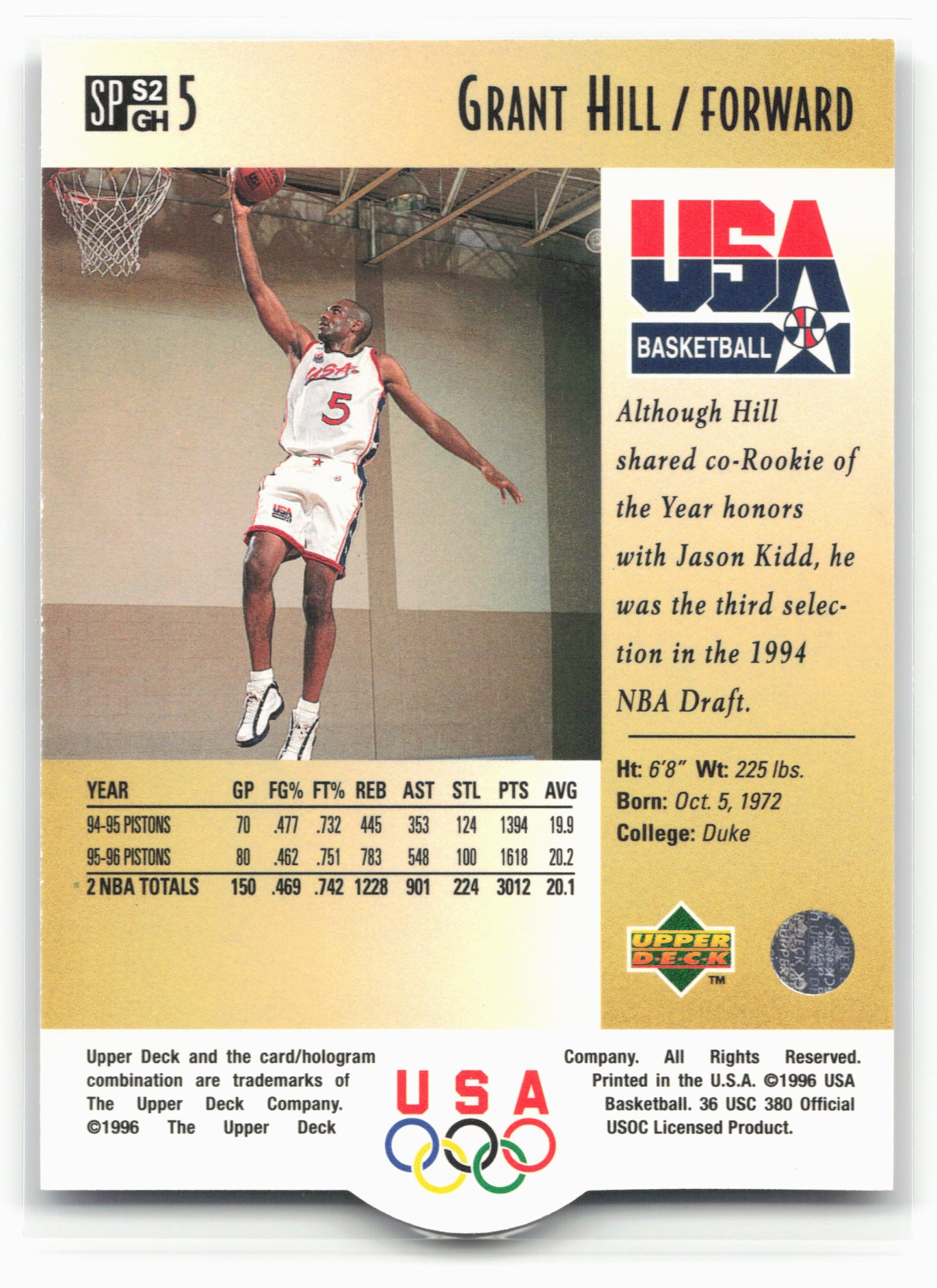 1996 Upper Deck USA #S2 Grant Hill SP Career Statistics 26155