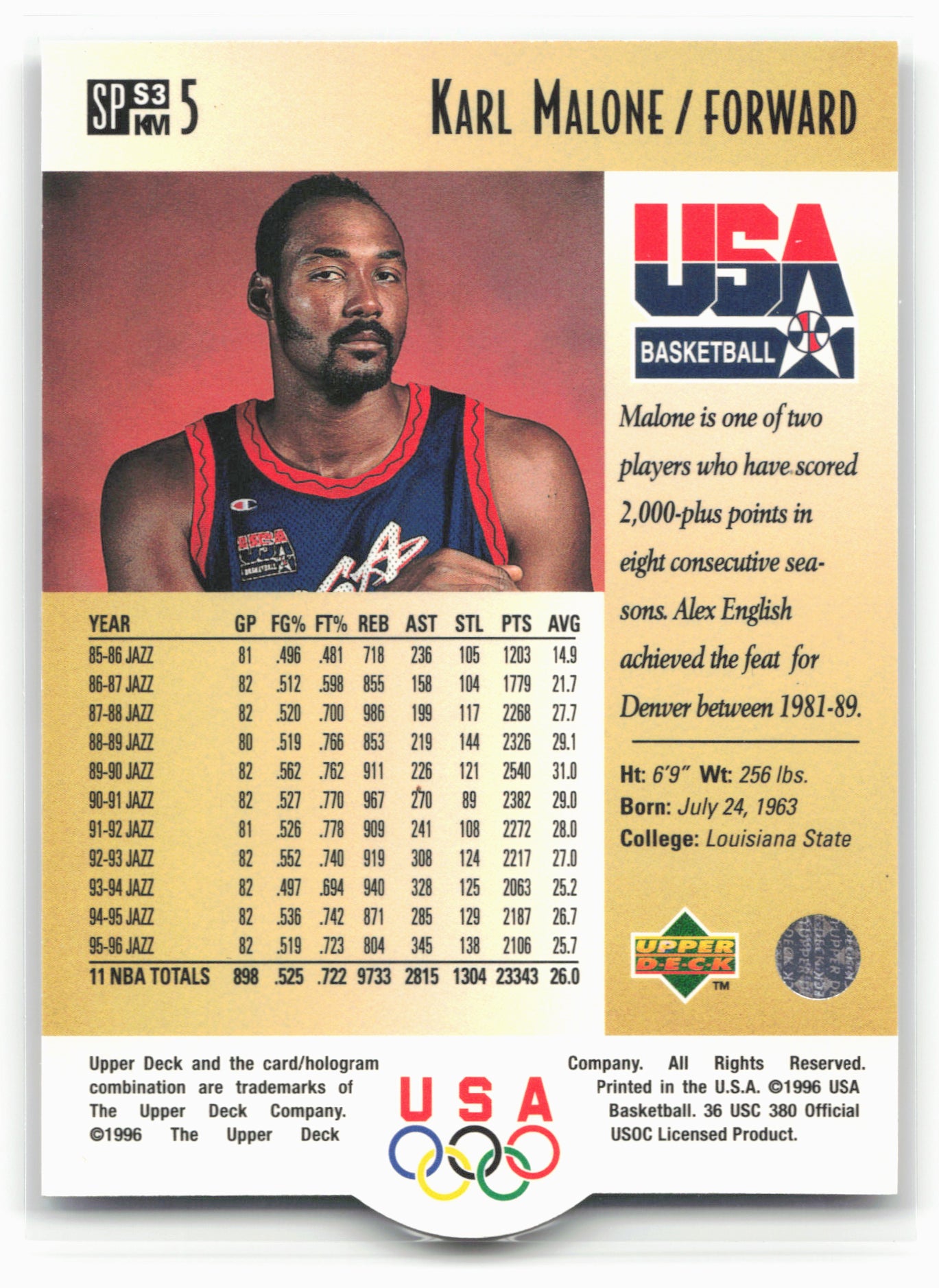 1996 Upper Deck USA #S3 Karl Malone SP Career Statistics 26156