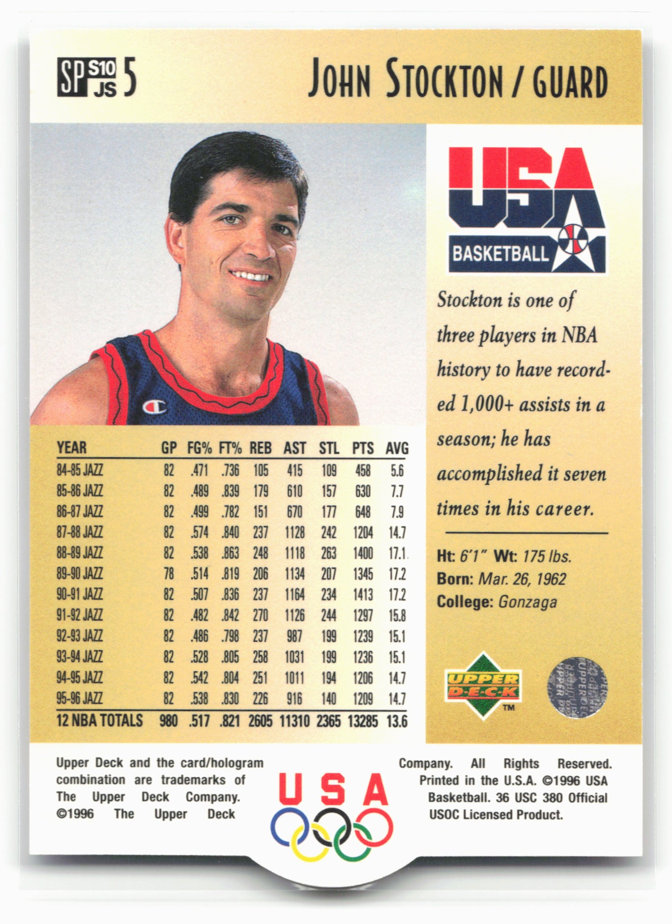1996 Upper Deck USA #S10 John Stockton SP Career Statistics 26157