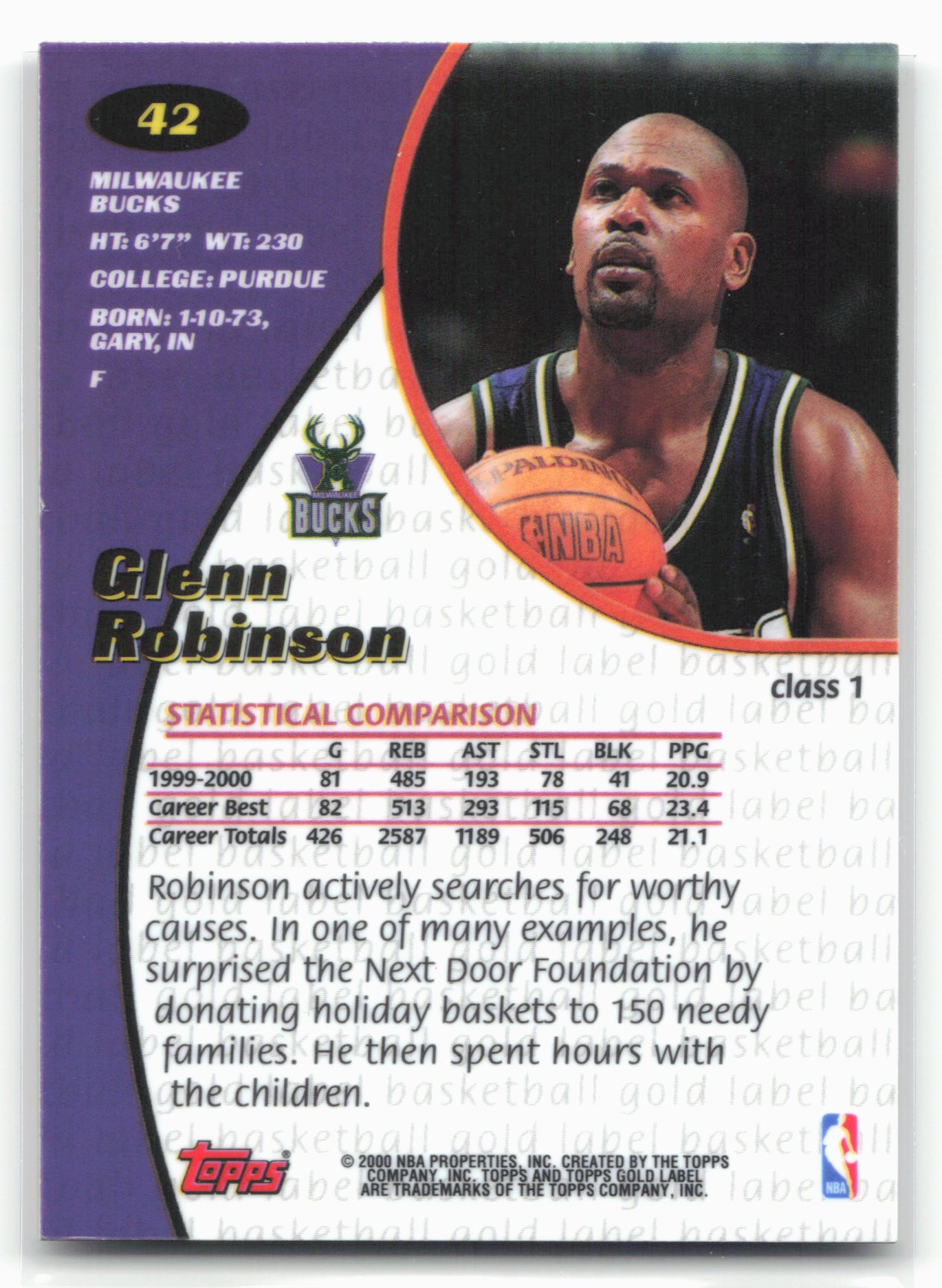 2000-01 Topps Gold Label #42 Glenn Robinson