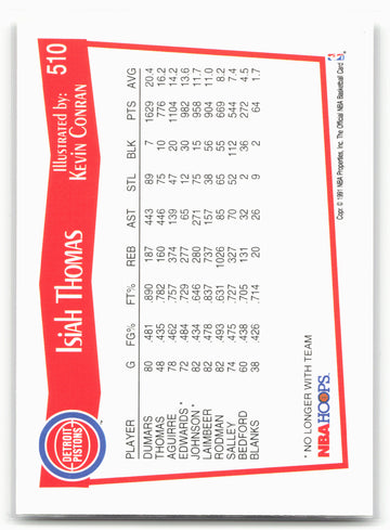 1991-92 Hoops #510 Isiah Thomas