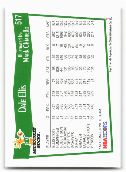 1991-92 Hoops #517 Dale Ellis