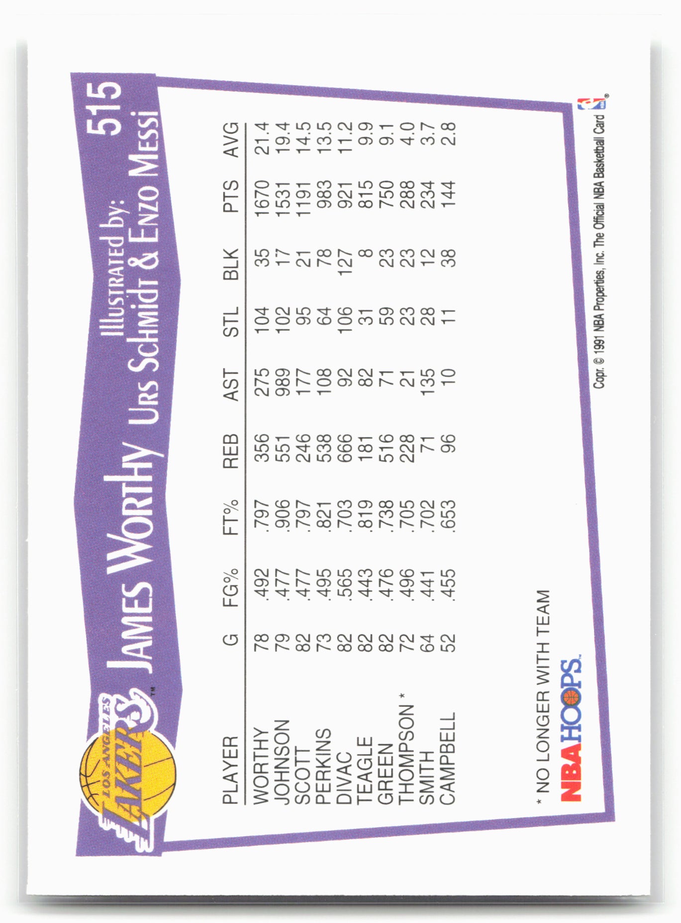 1991-92 Hoops #515 James Worthy