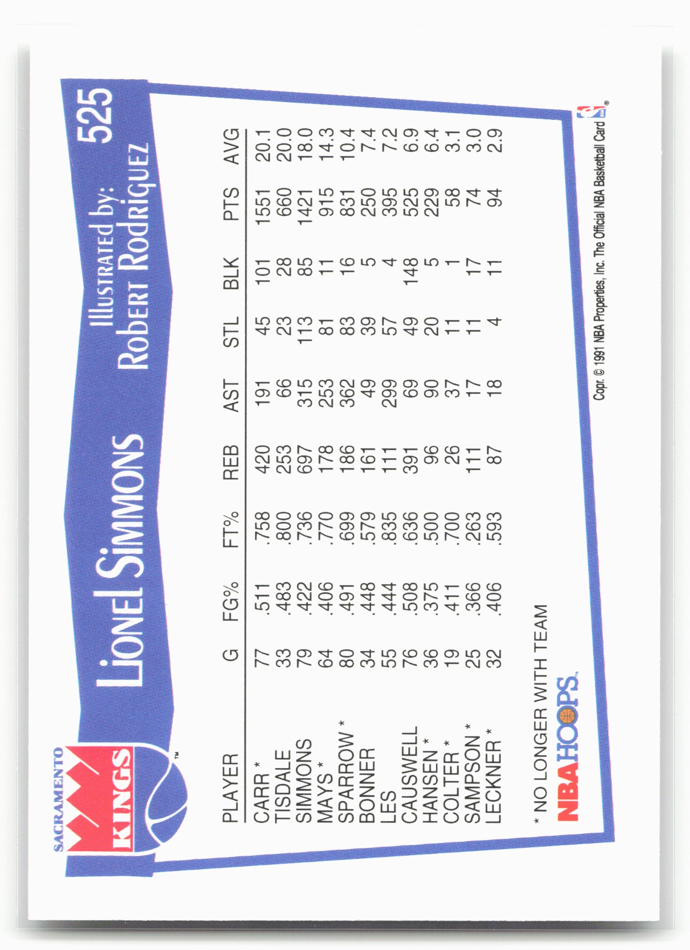1991-92 Hoops #525 Lionel Simmons