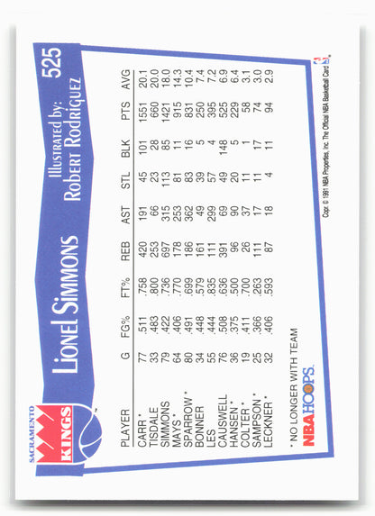 1991-92 Hoops #525 Lionel Simmons