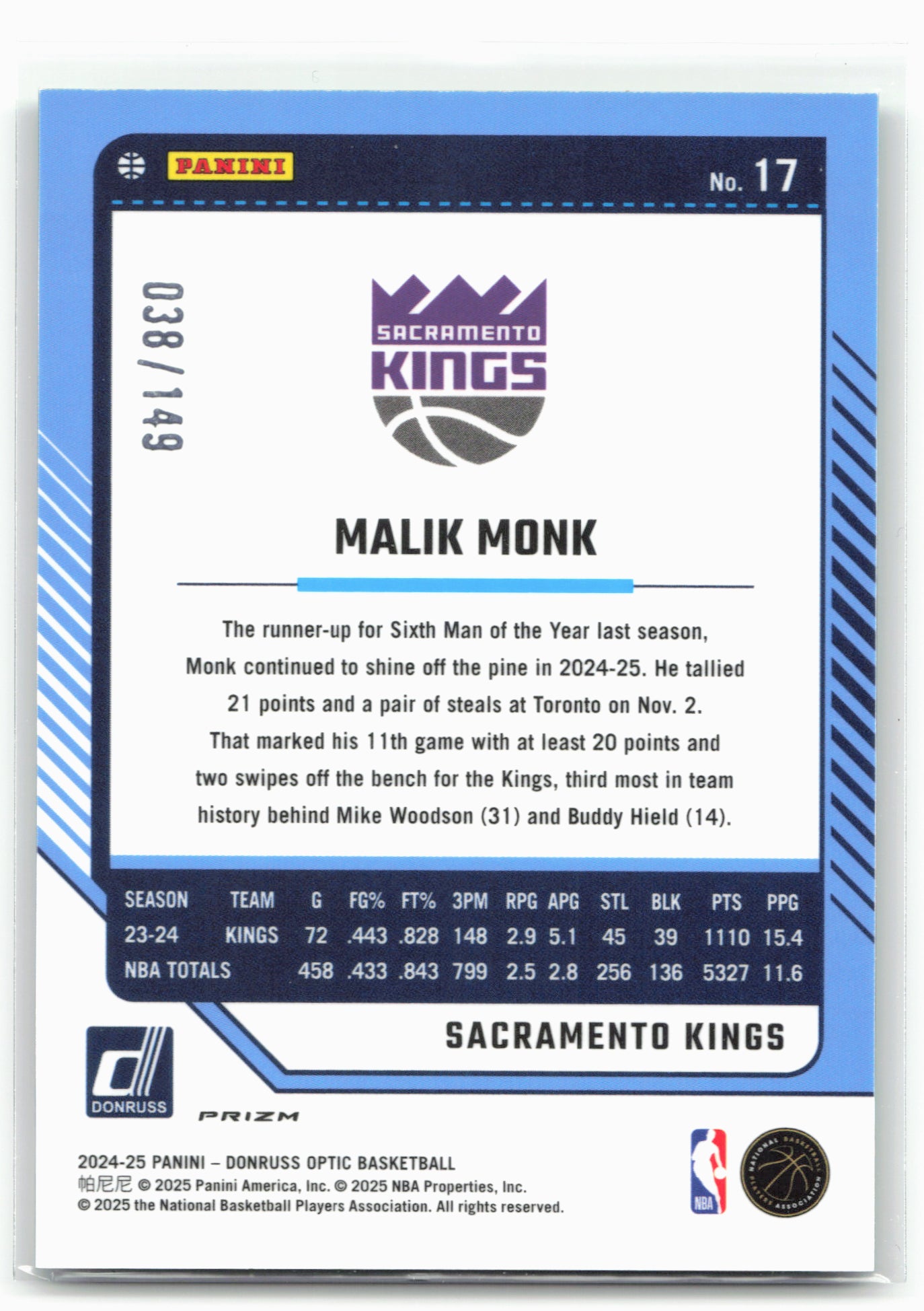 2024-25 Donruss Optic #17 Malik Monk Green Shock 26258