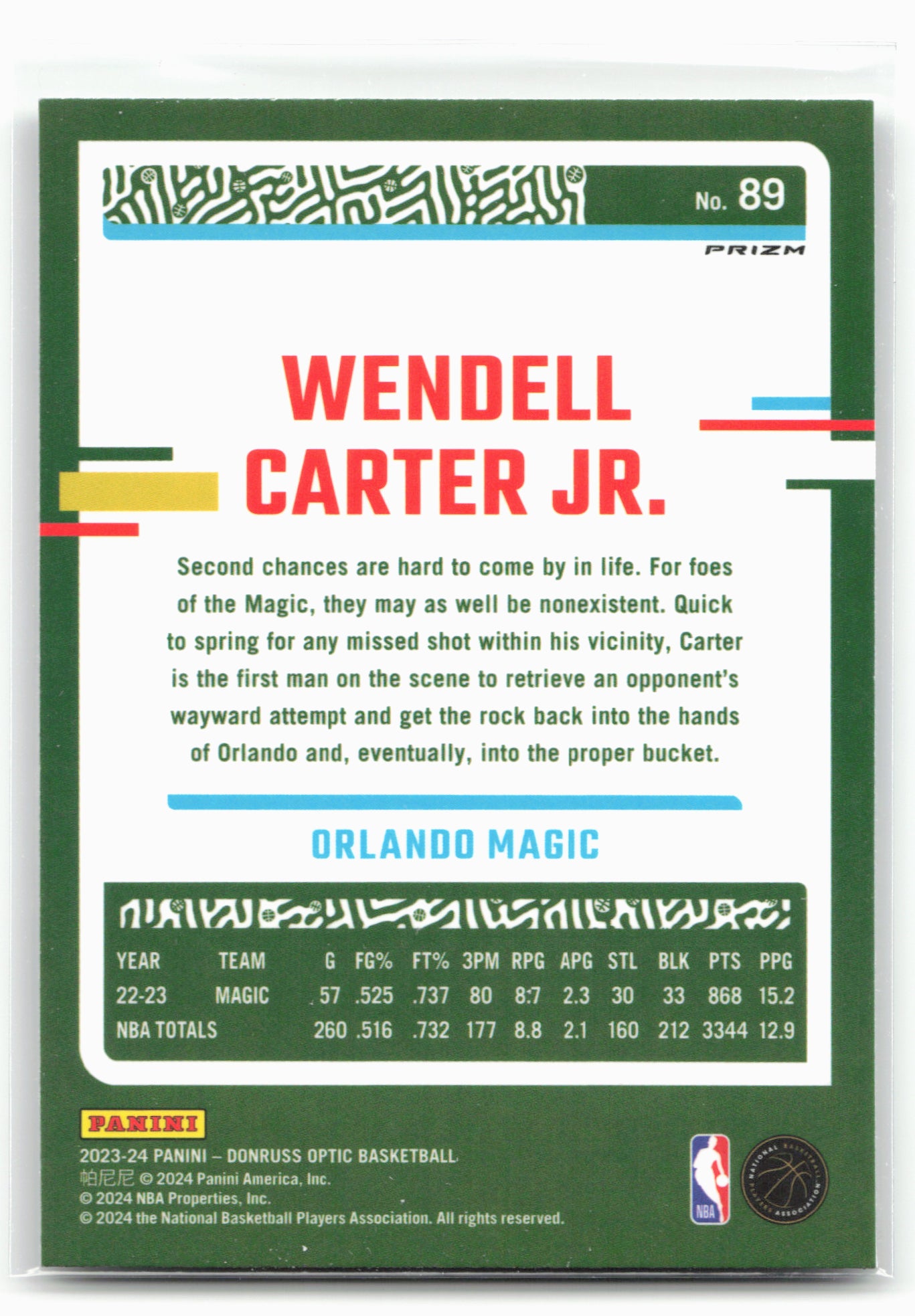 2023-24 Donruss Optic #89 Wendell Carter Jr. Fast Break Holo