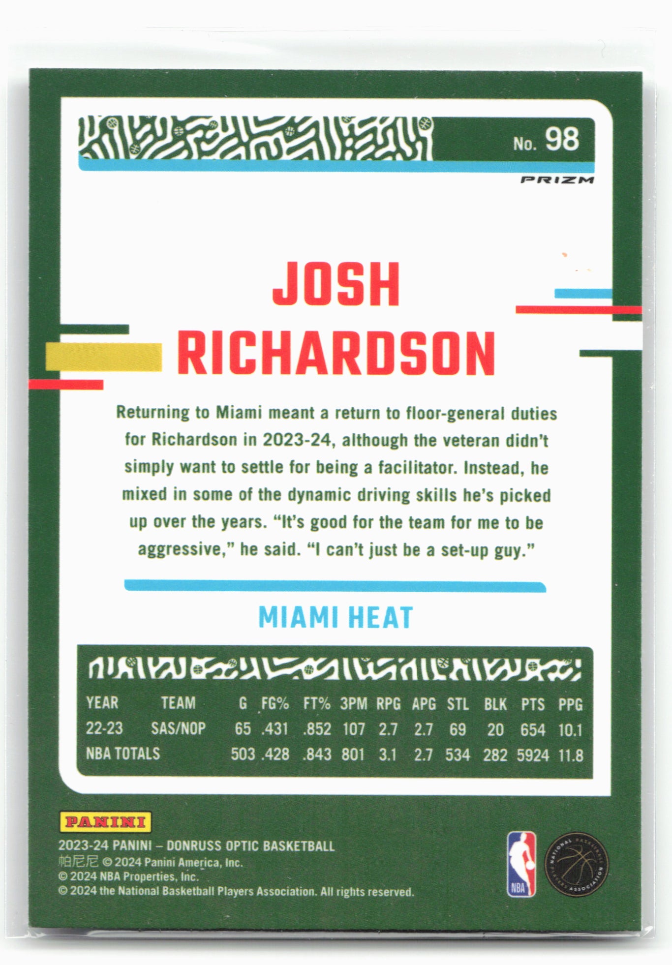 2023-24 Donruss Optic #98 Josh Richardson Fast Break Holo