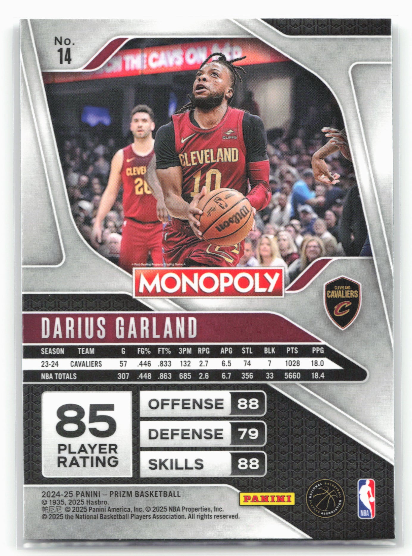 2024-25 Panini Prizm Monopoly #14 Darius Garland 26316
