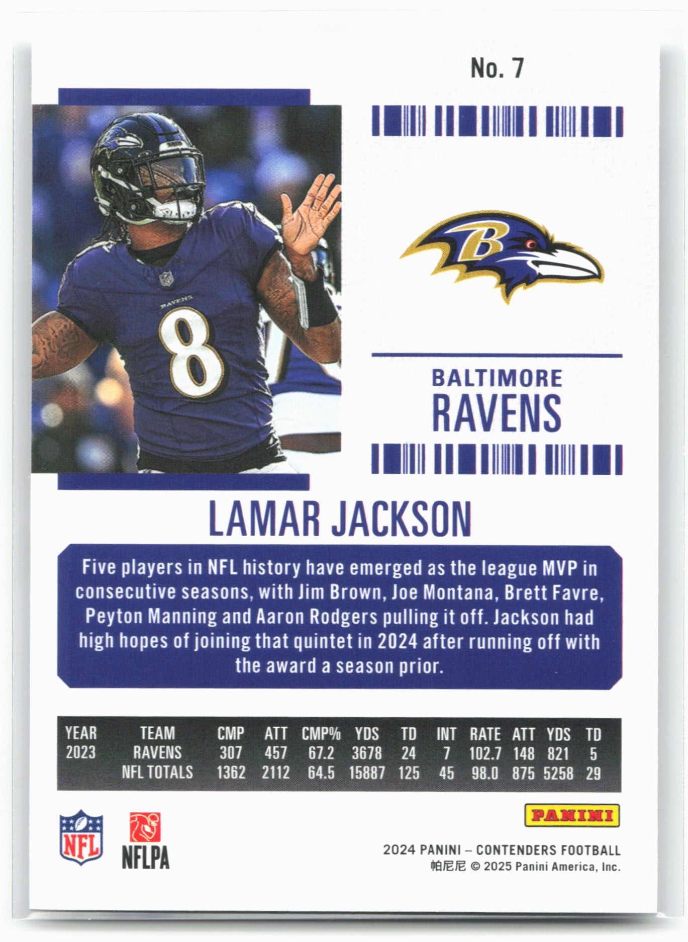 2024 Panini Contenders #7 Lamar Jackson Retail