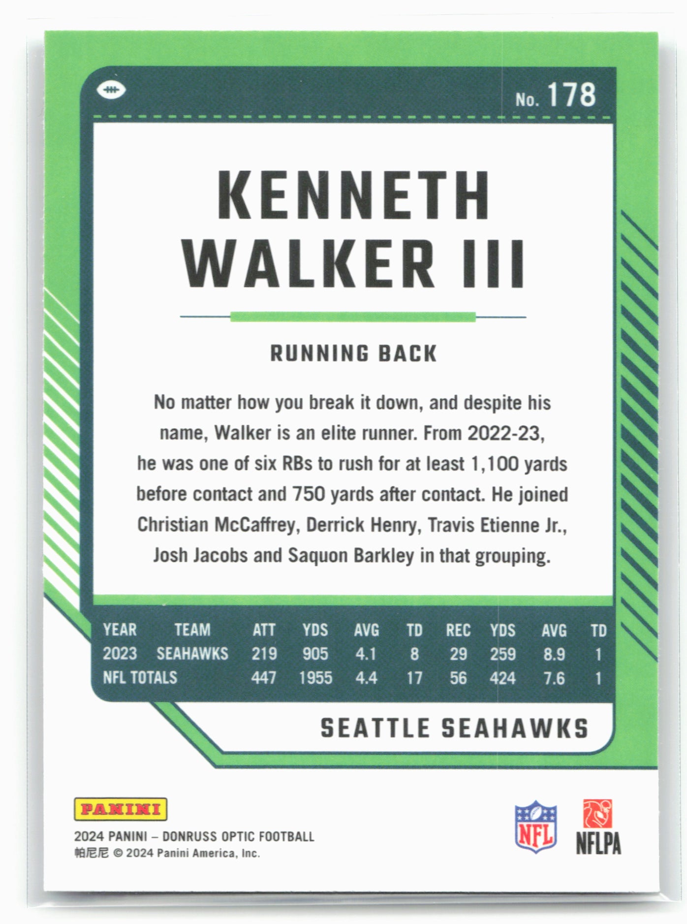 2024 Donruss Optic #178 Kenneth Walker III