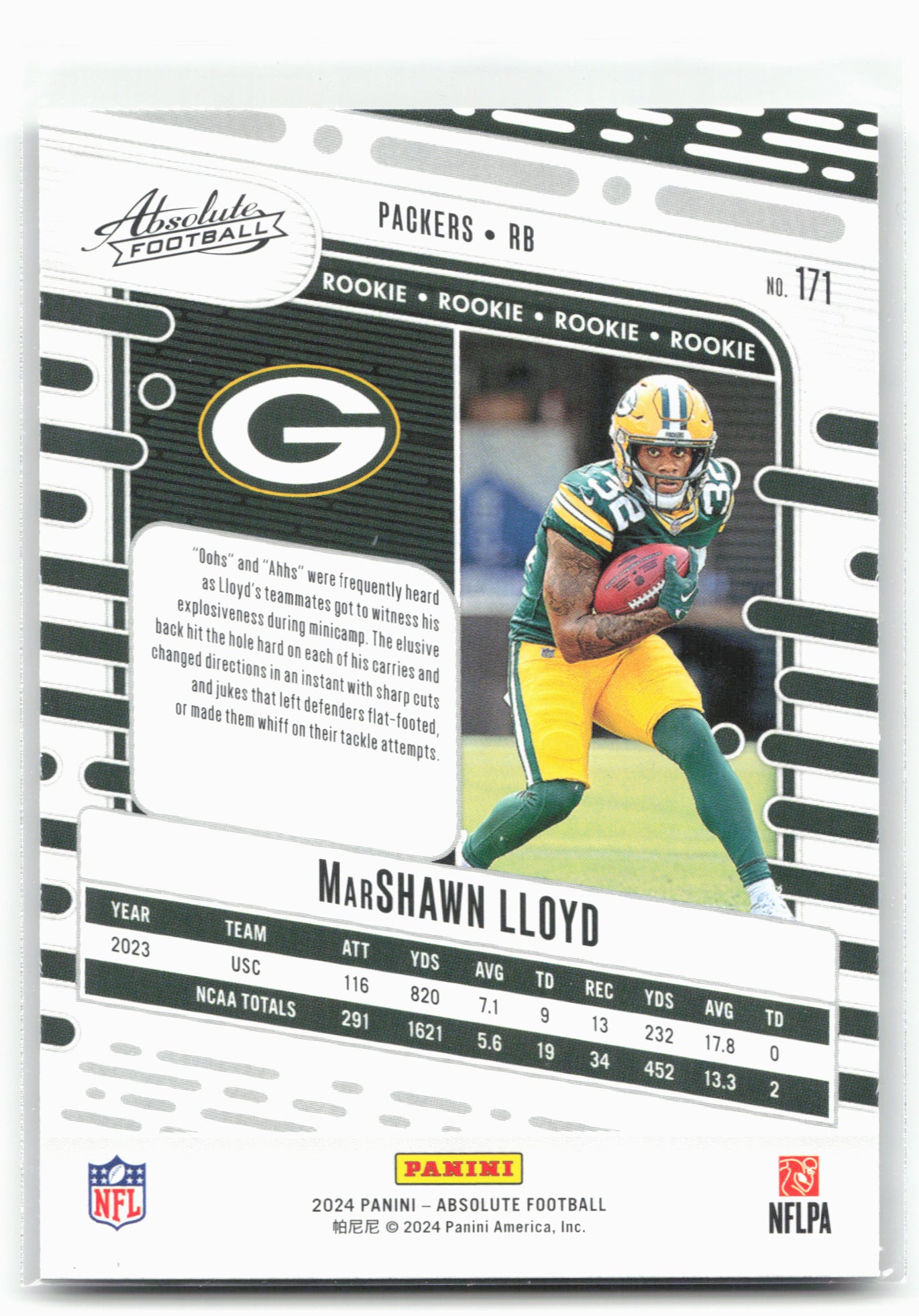 2024 Panini Absolute #171 MarShawn Lloyd Retail