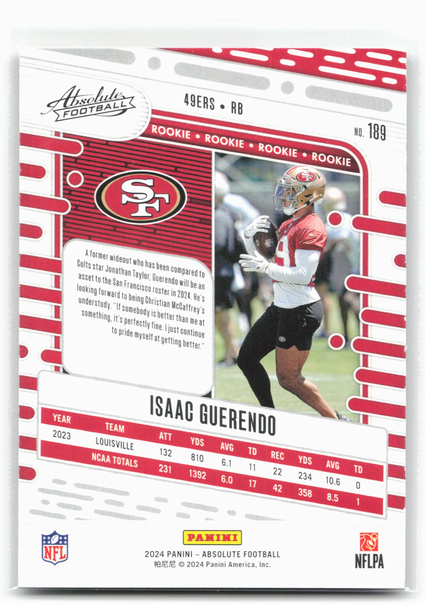 2024 Panini Absolute #189 Isaac Guerendo Retail