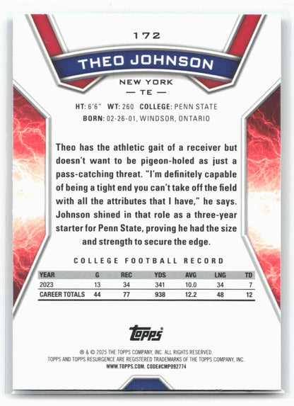 2024 Topps Resurgence - Blue & Orange Spark #172 Theo Johnson