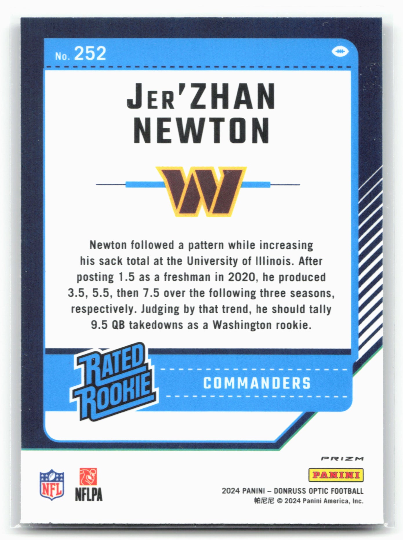 2024 Donruss Optic #252 Jer'Zhan Newton Purple Shock