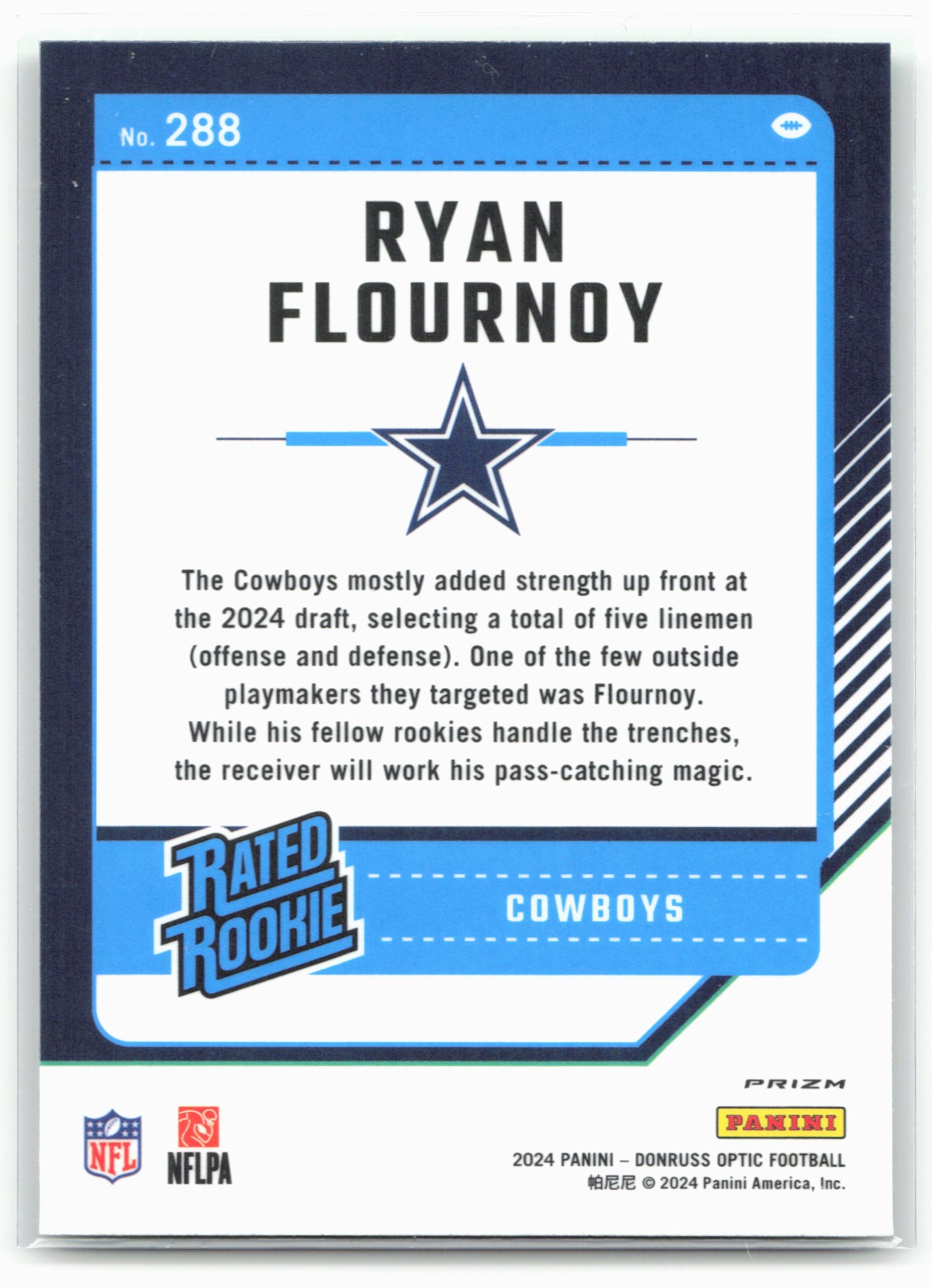 2024 Donruss Optic #288 Ryan Flournoy Green Hyper