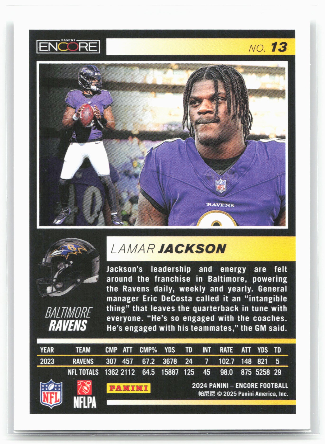 2024 Panini Encore #13 Lamar Jackson