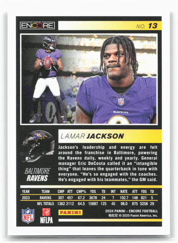 
2024 Panini Encore #13 Lamar Jackson
