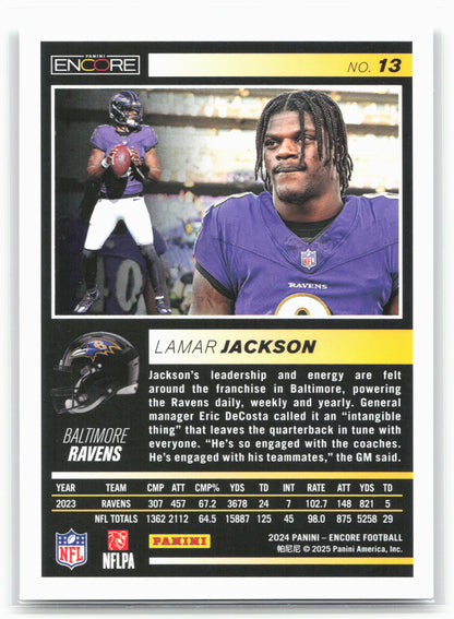 2024 Panini Encore #13 Lamar Jackson
