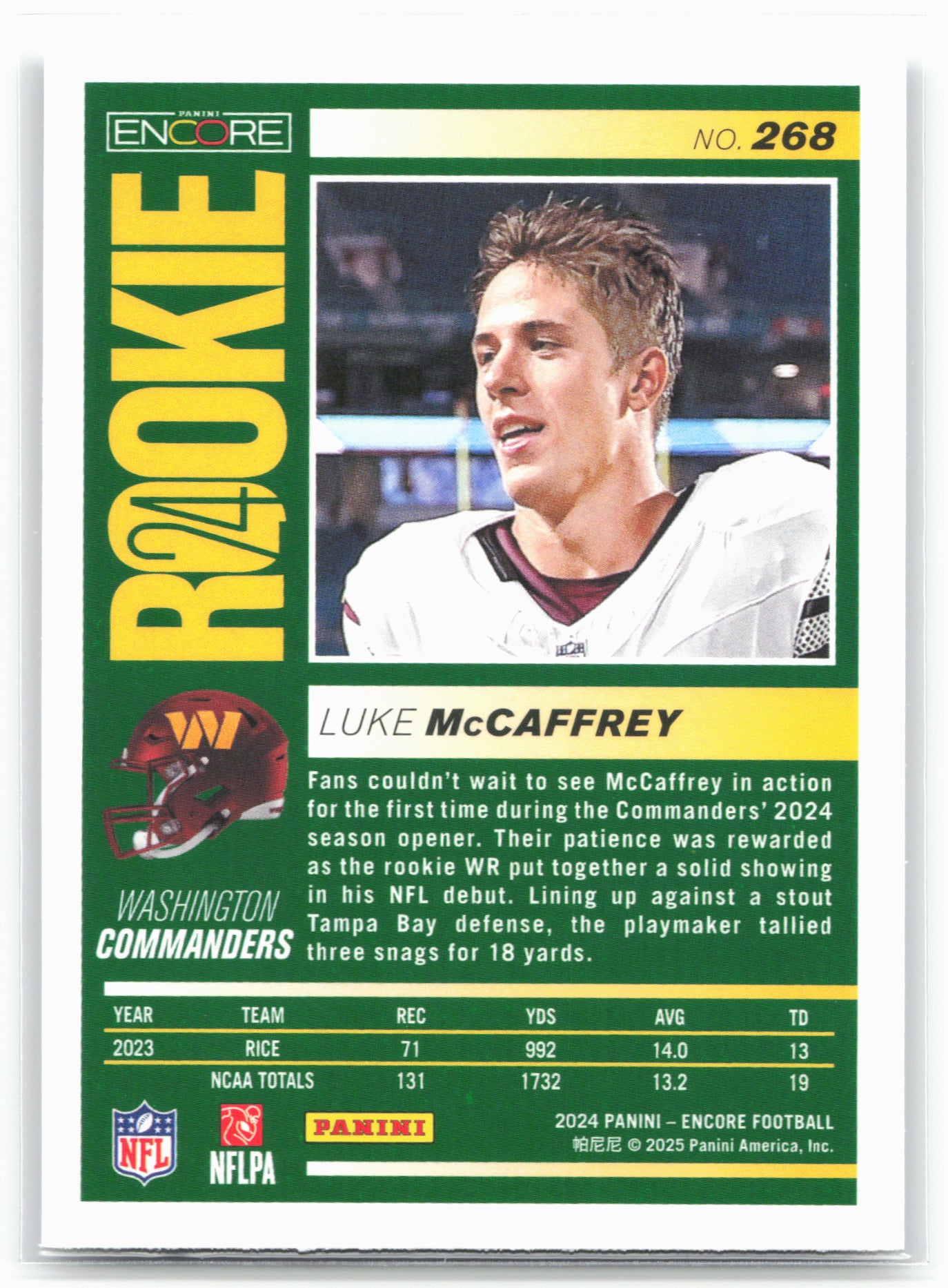 2024 Panini Encore #268 Luke McCaffrey 26526