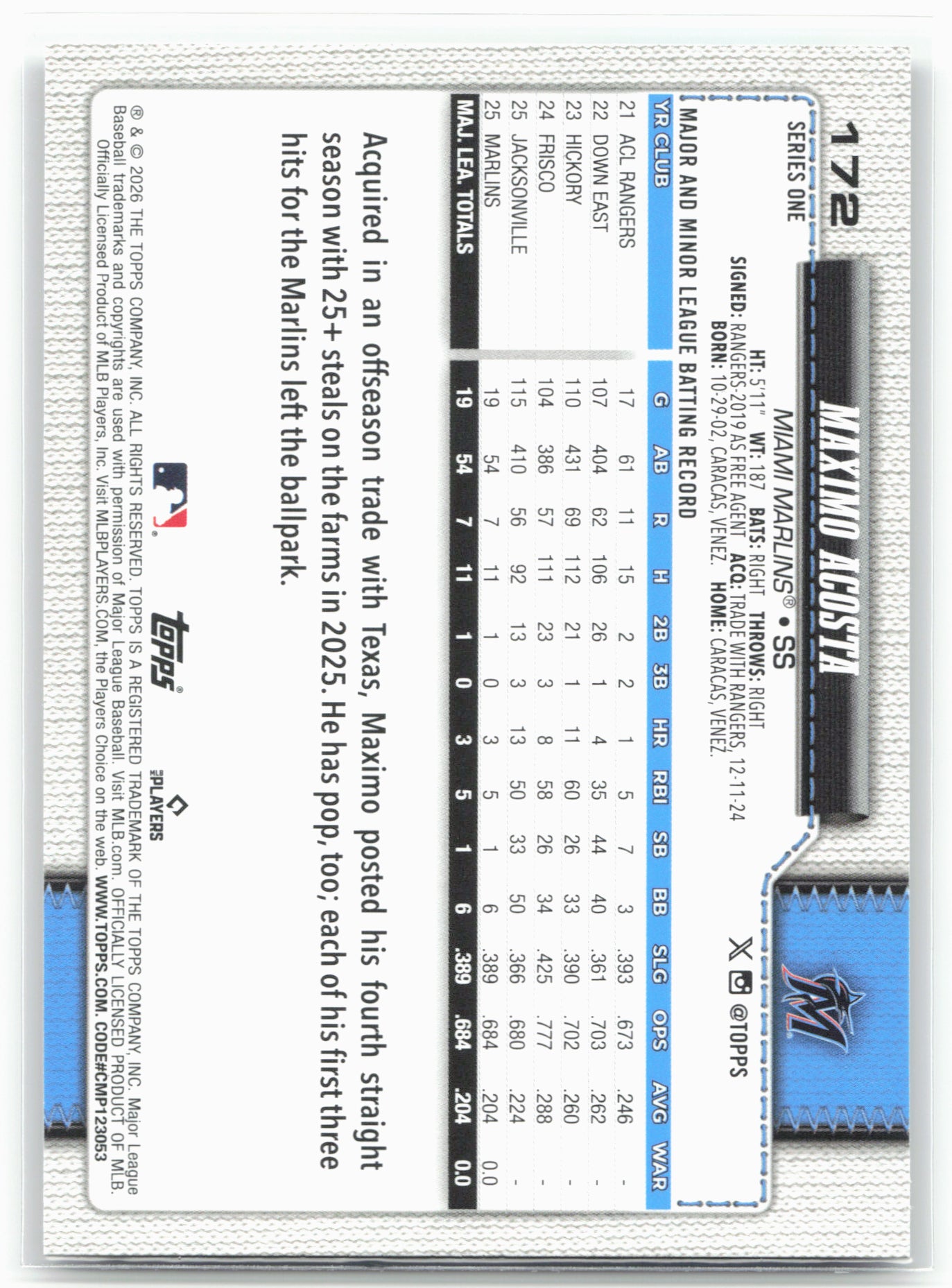 2026 Topps #172 Maximo Acosta Rainbow Foil