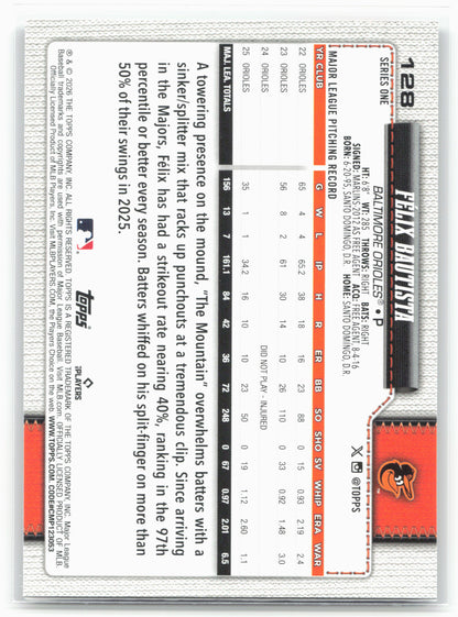 2026 Topps #128 Félix Bautista Rainbow Foil