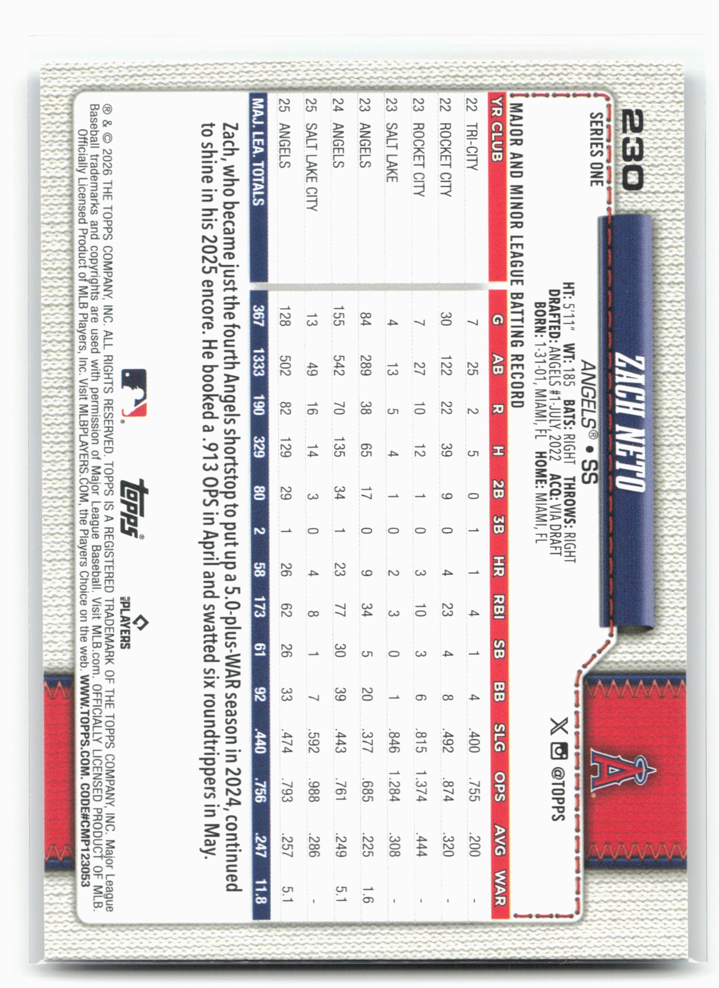2026 Topps #230 Zach Neto Sandglitter