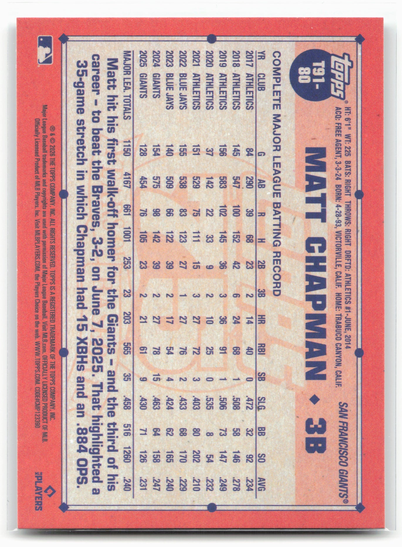 2026 Topps #T91-80 Matt Chapman 1991 Topps Baseball 35th Anniversary