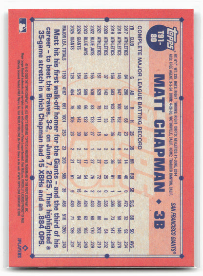 2026 Topps #T91-80 Matt Chapman 1991 Topps Baseball 35th Anniversary