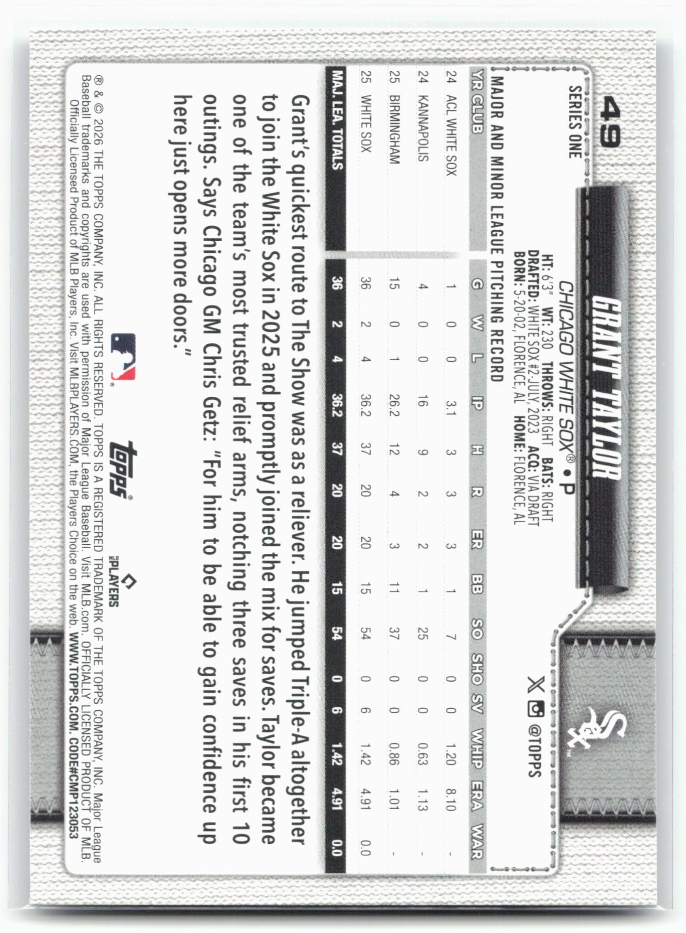 2026 Topps #49 Grant Taylor Rainbow Foil