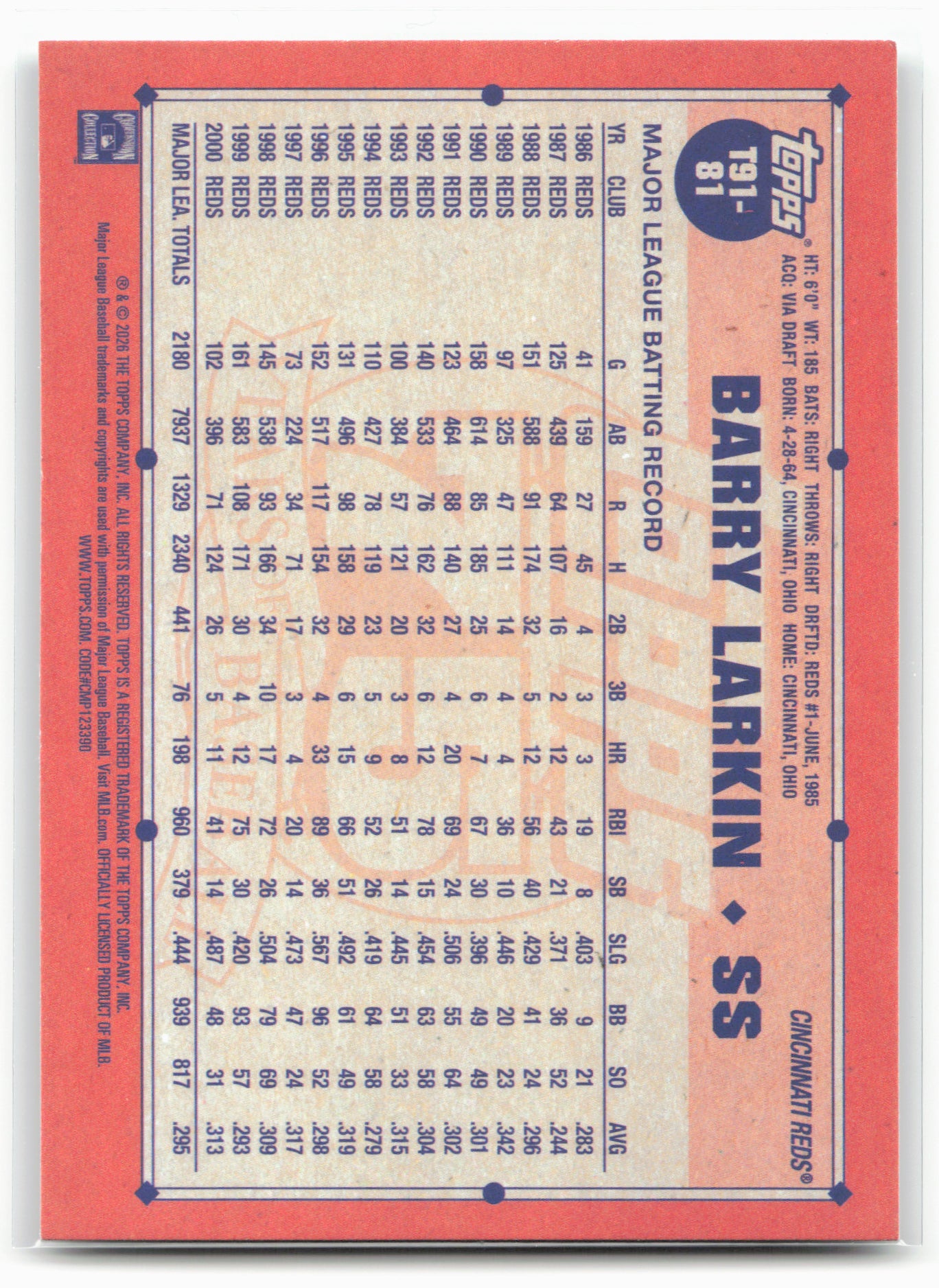 2026 Topps #T91-81 Barry Larkin 1991 Topps Baseball 35th Anniversary