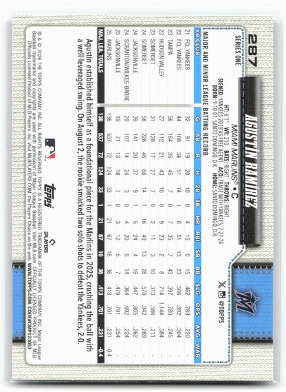 2026 Topps #287 Agustín Ramírez Sandglitter