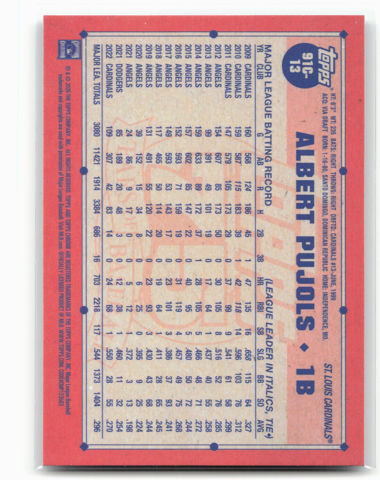 2026 Topps #91C-13 Albert Pujols 1991 Topps Baseball 35th Anniversary Chrome