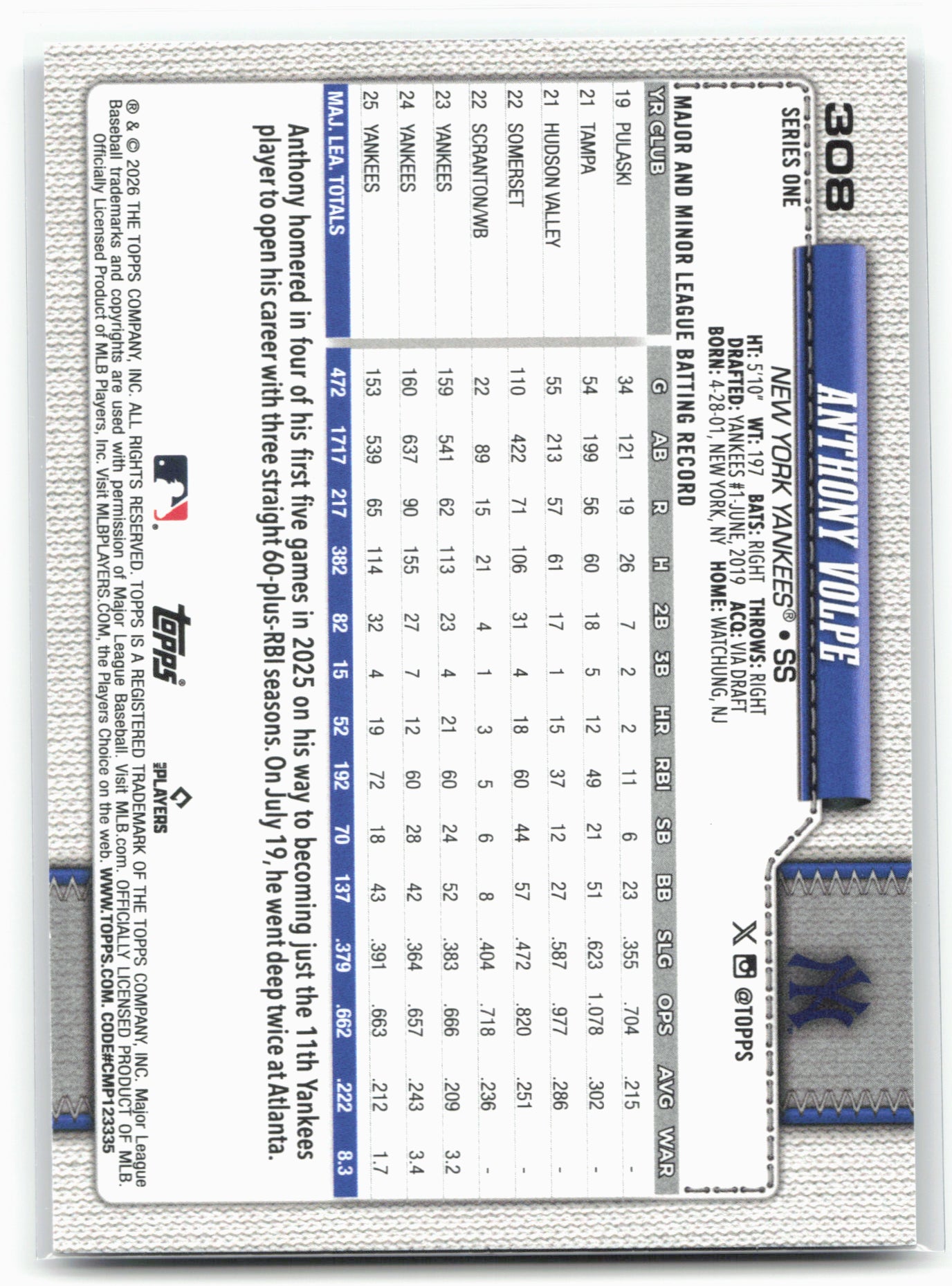 2026 Topps #308 Anthony Volpe Team Color Border