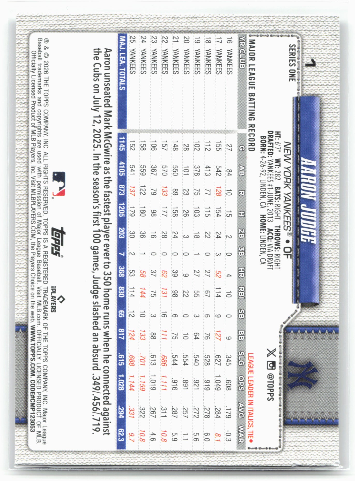 2026 Topps #1 Aaron Judge