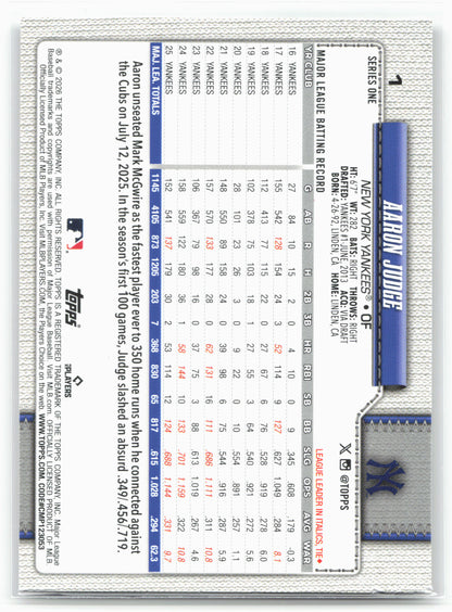 2026 Topps #1 Aaron Judge