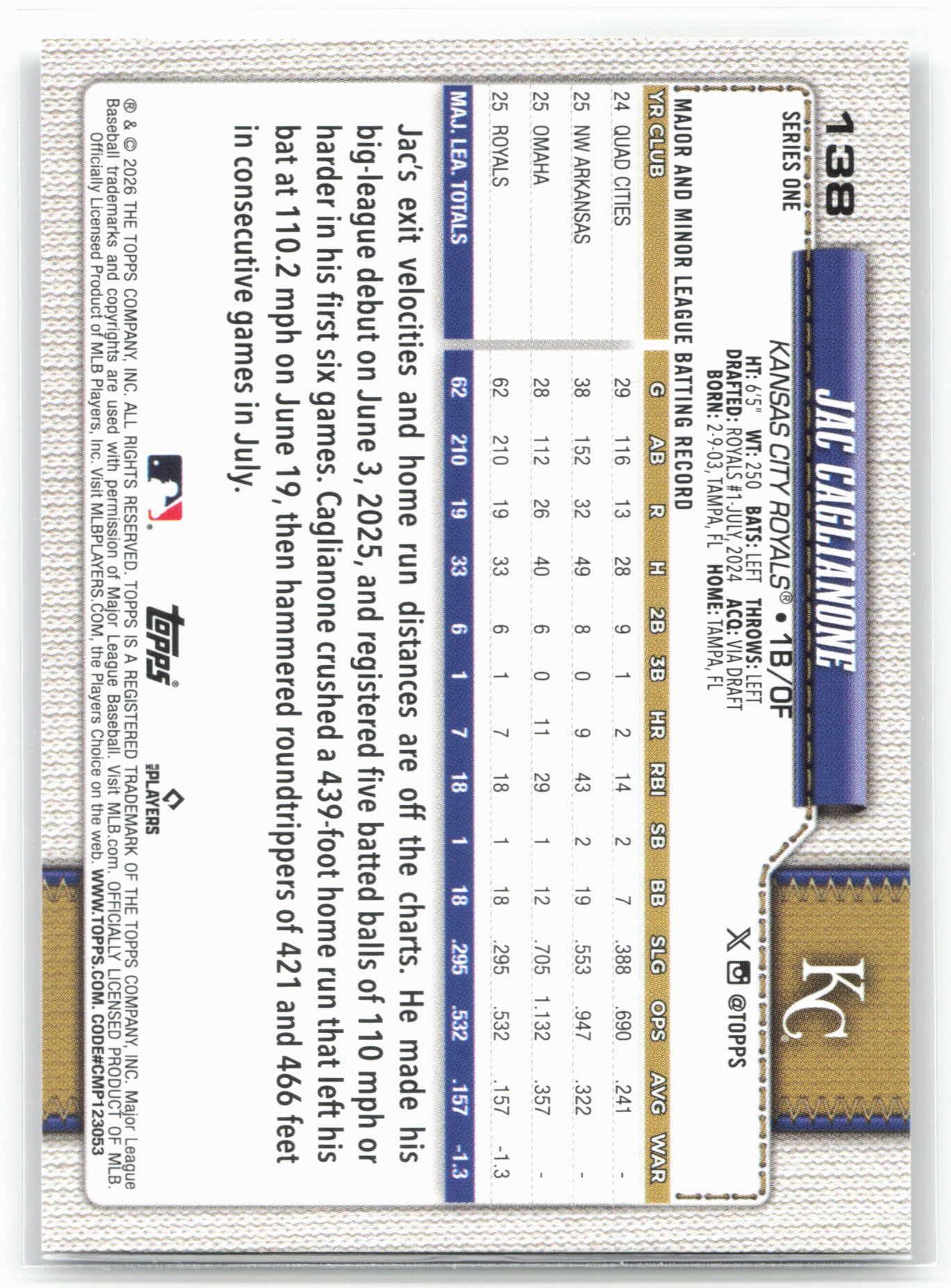 2026 Topps #138 Jac Caglianone
