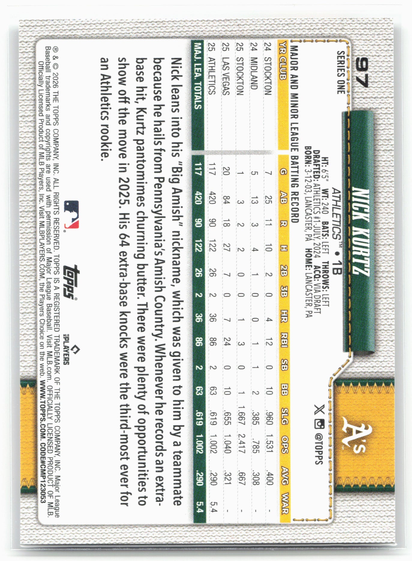 2026 Topps #97 Nick Kurtz