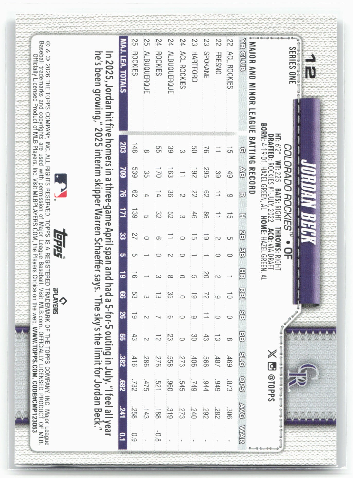 2026 Topps #12 Jordan Beck Diamante Foil
