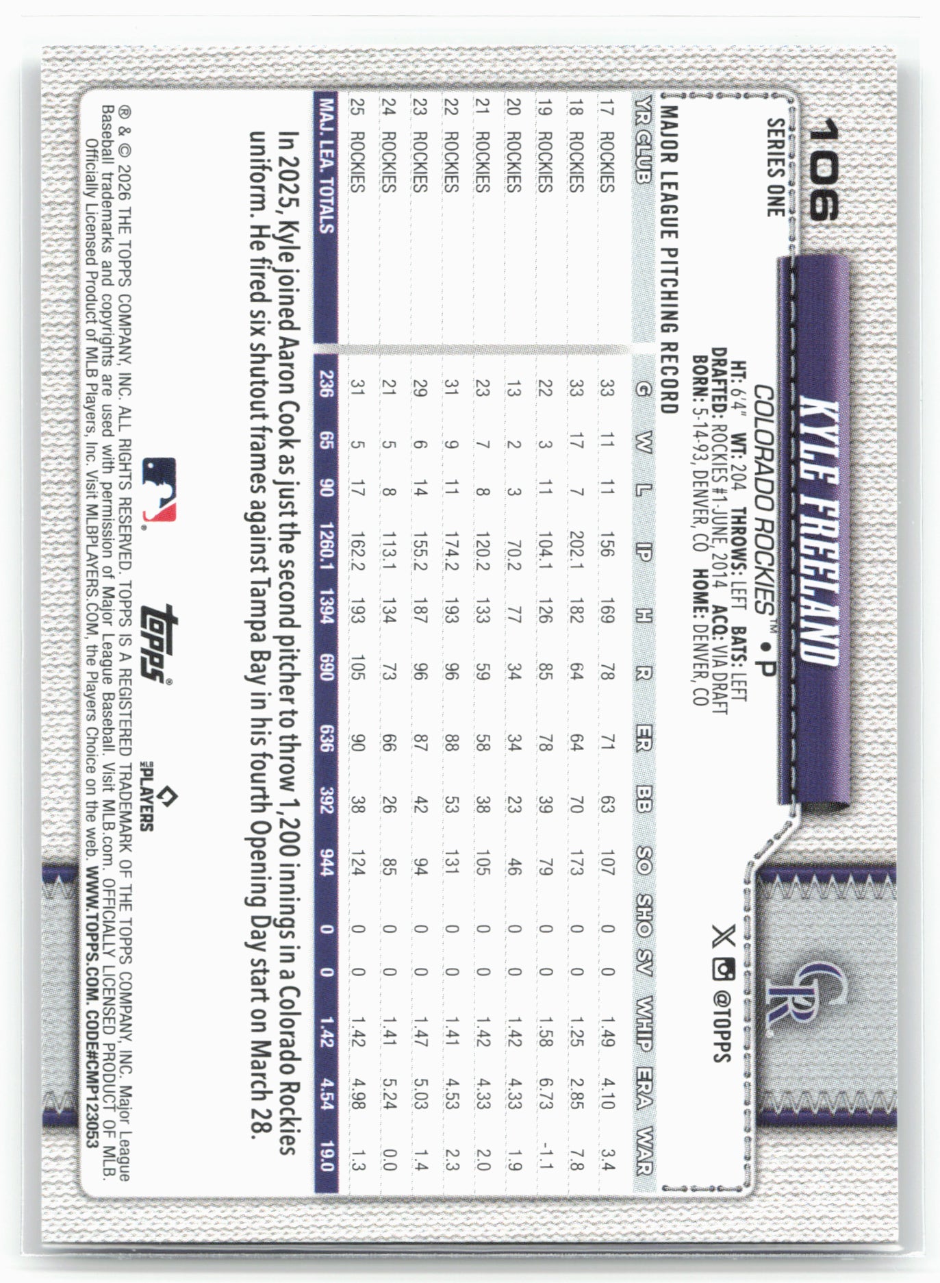 2026 Topps #106 Kyle Freeland Spring Training