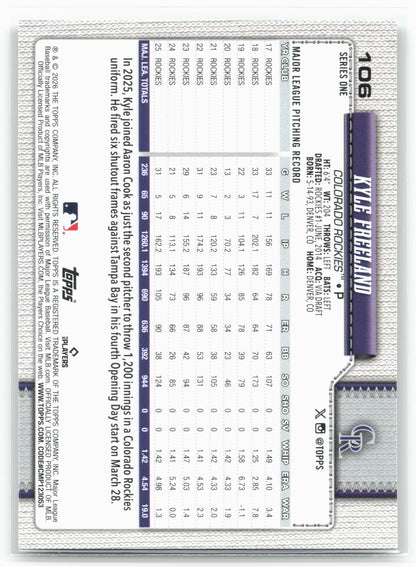 2026 Topps #106 Kyle Freeland Spring Training