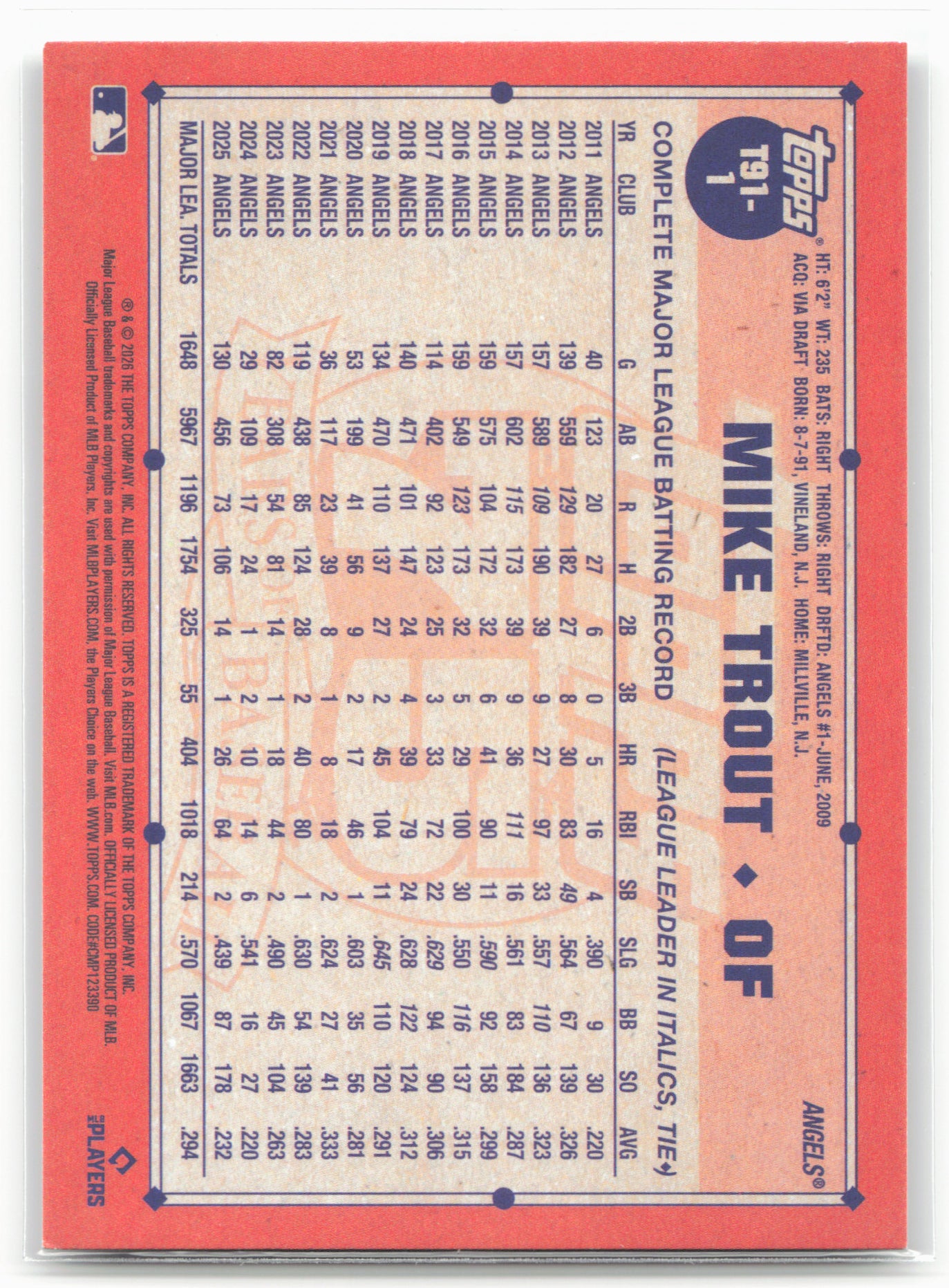 2026 Topps #T91-1 Mike Trout 1991 Topps Baseball 35th Anniversary