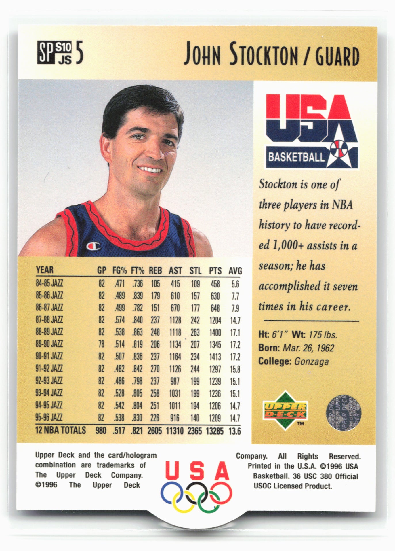 1996 Upper Deck USA #S10 John Stockton SP Career Statistics 26701