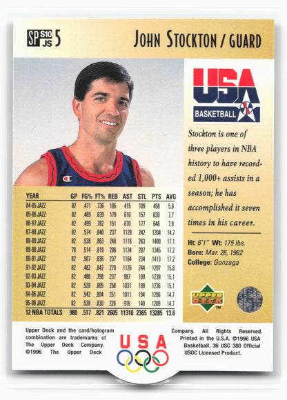 1996 Upper Deck USA #S10 John Stockton SP Career Statistics 26701