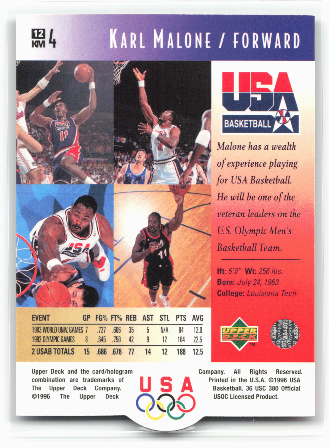 1996 Upper Deck USA #12 Karl Malone 26703
